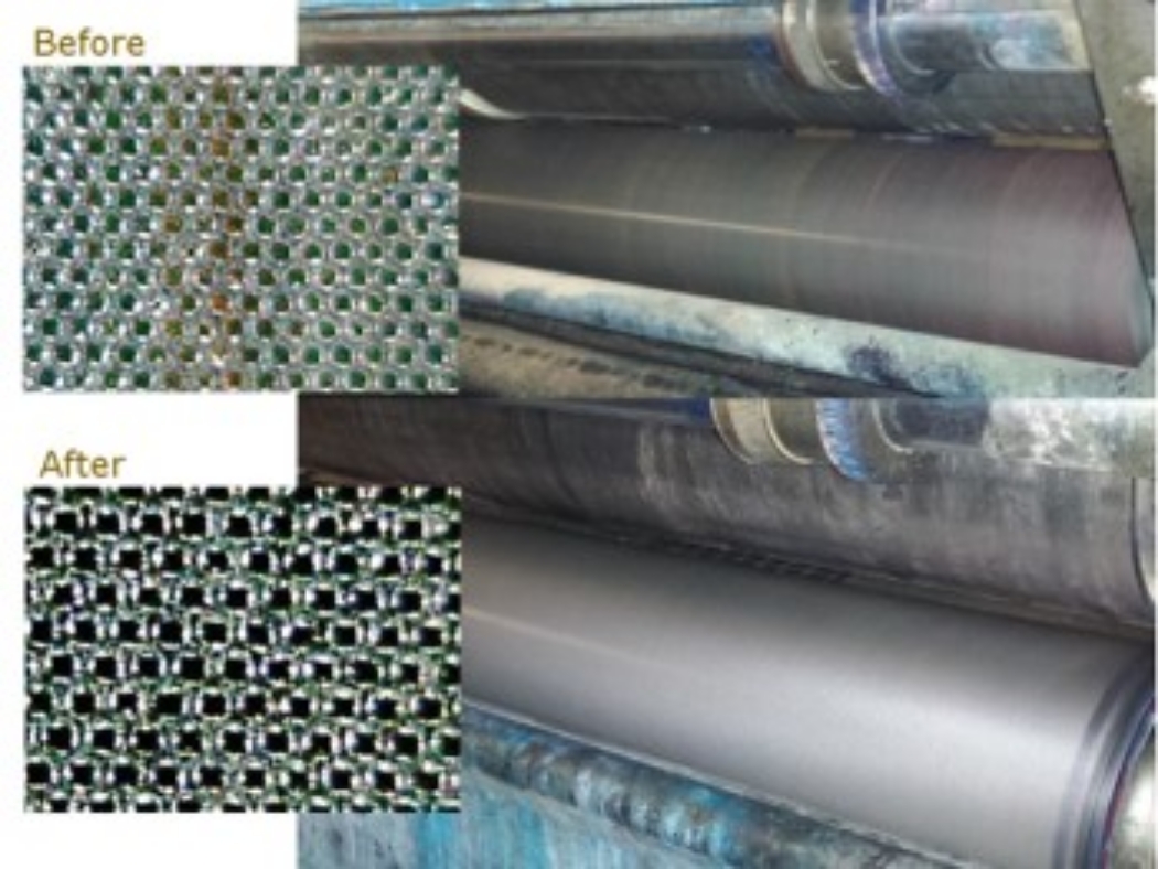 Anilox Roller Cleaners