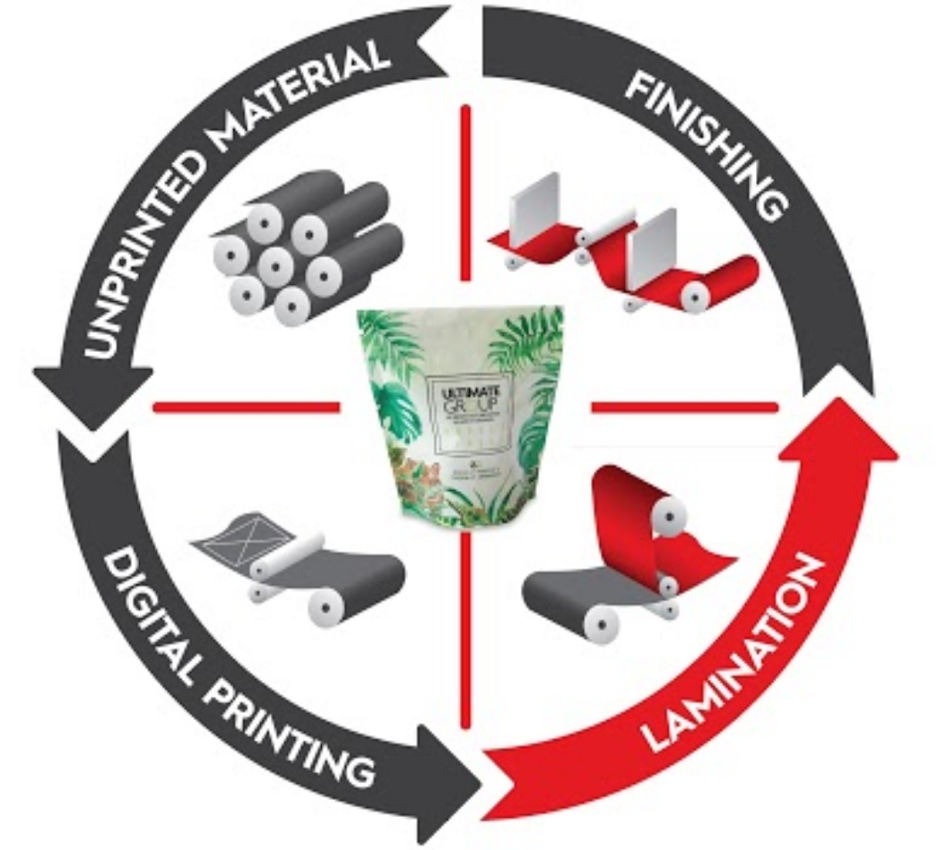 T14 Narrow Web Thermal Laminator